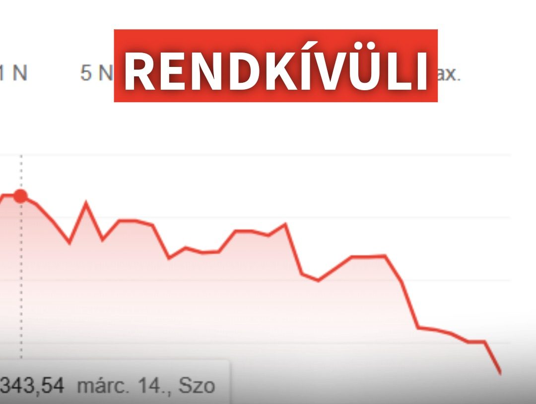Brutálisan erősödik a forint Magyar Péter győzelmének hírére